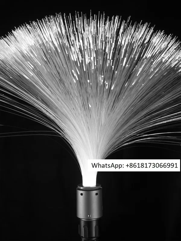 Photography Lighting Guides - LLP light brush module light drawing