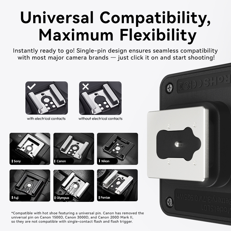 Ulanzi SL02 SL01 Mini Flash Sp - Photography Lighting Type recension och pris
