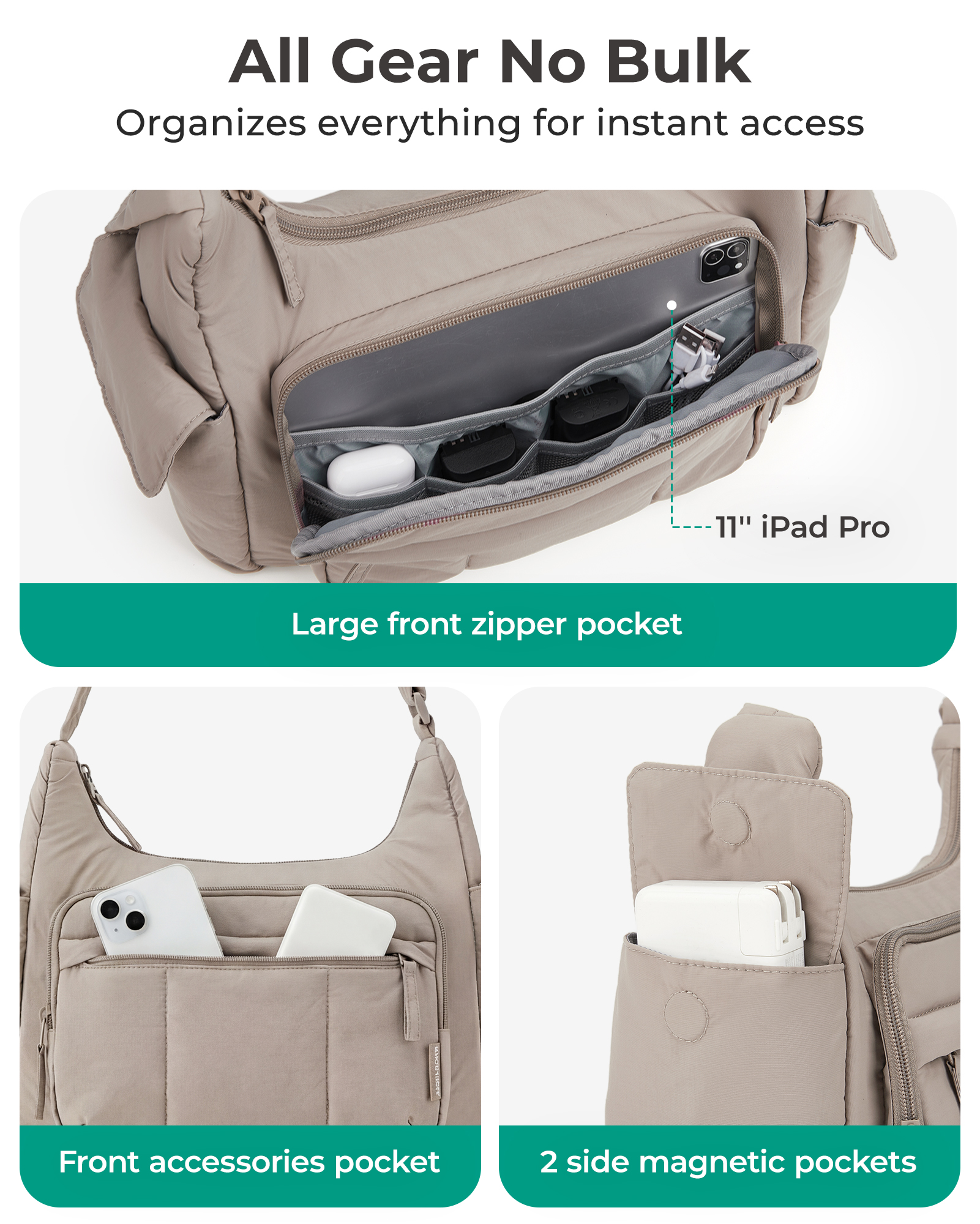 BAGSMART 2 in 1 Camera Sling B - Photography Lighting Equipment Bags recension och pris