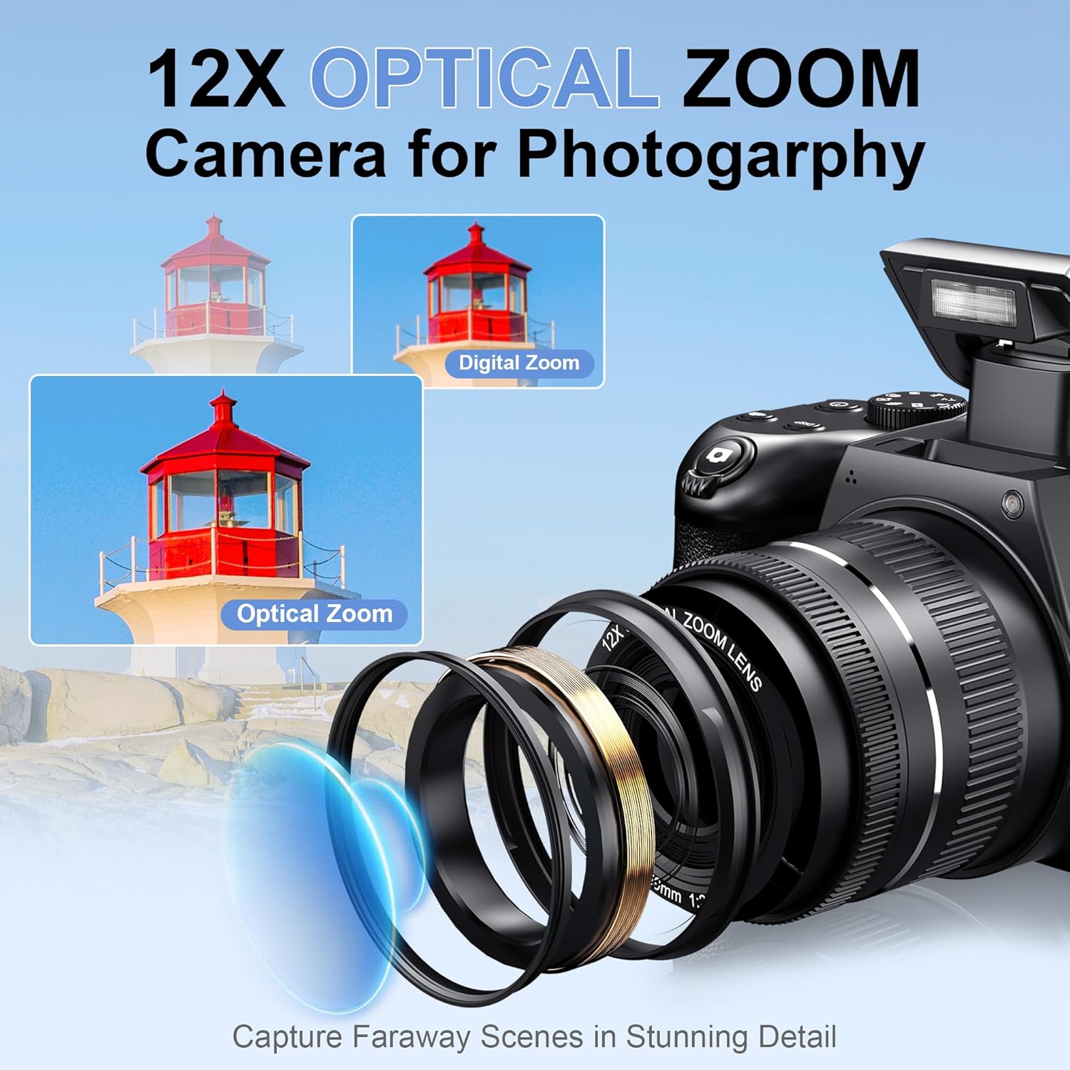 4K HD Digital Camera for Photo - Photography Using Lighting recension och pris