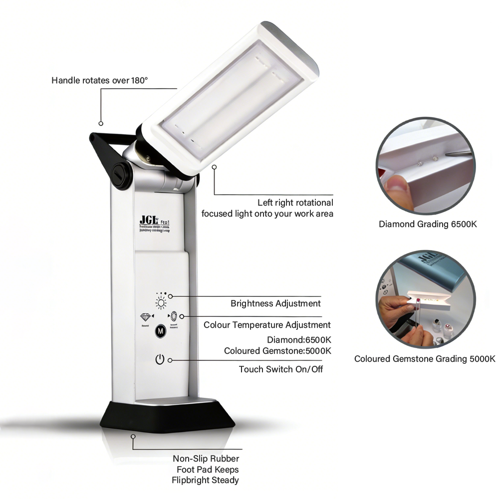 JGL Pro 5V Portable Type-C Jew - Photography Lighting Type recension och pris