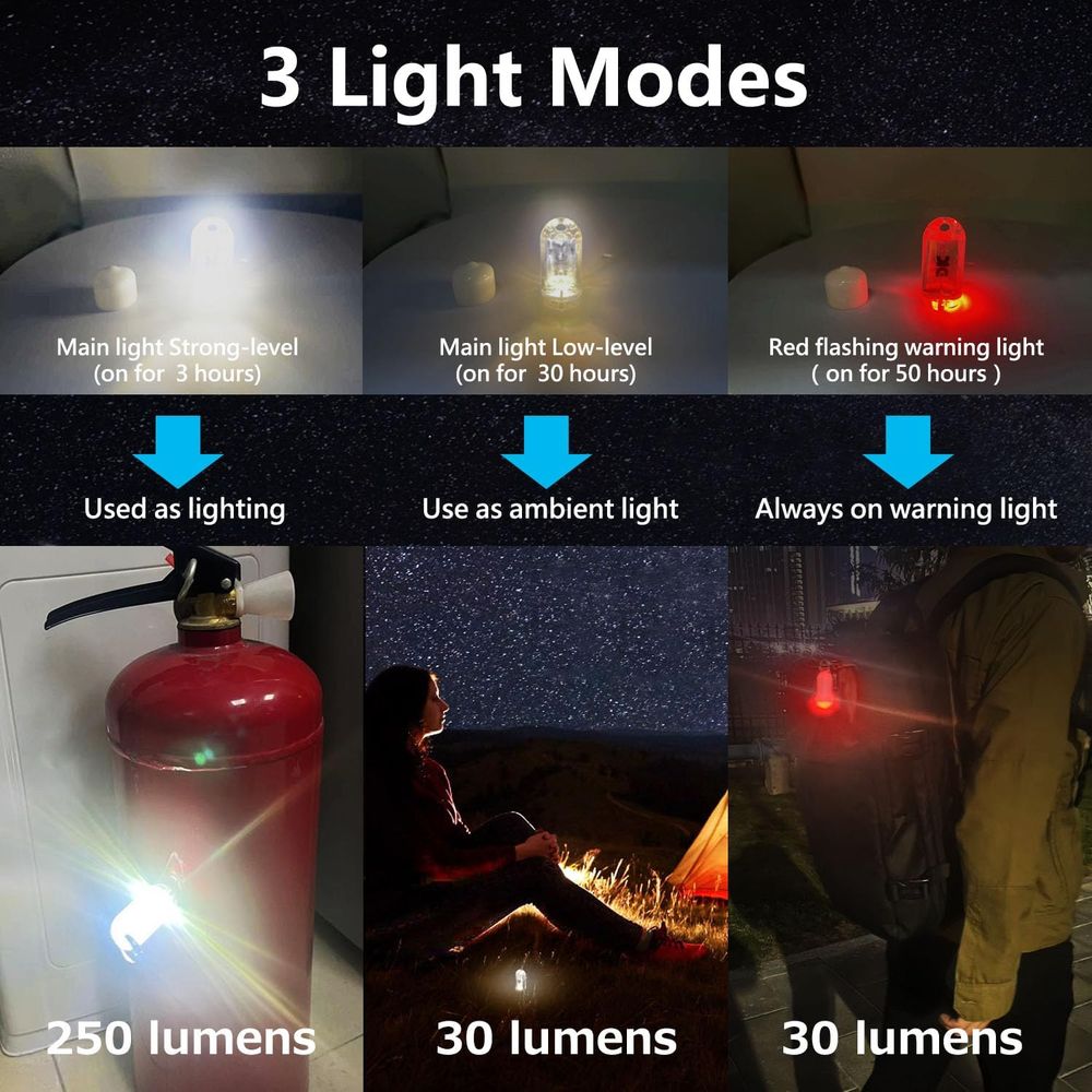 Mini LED Lantern 2-Pack Waterp - Photography Lighting Type recension och pris