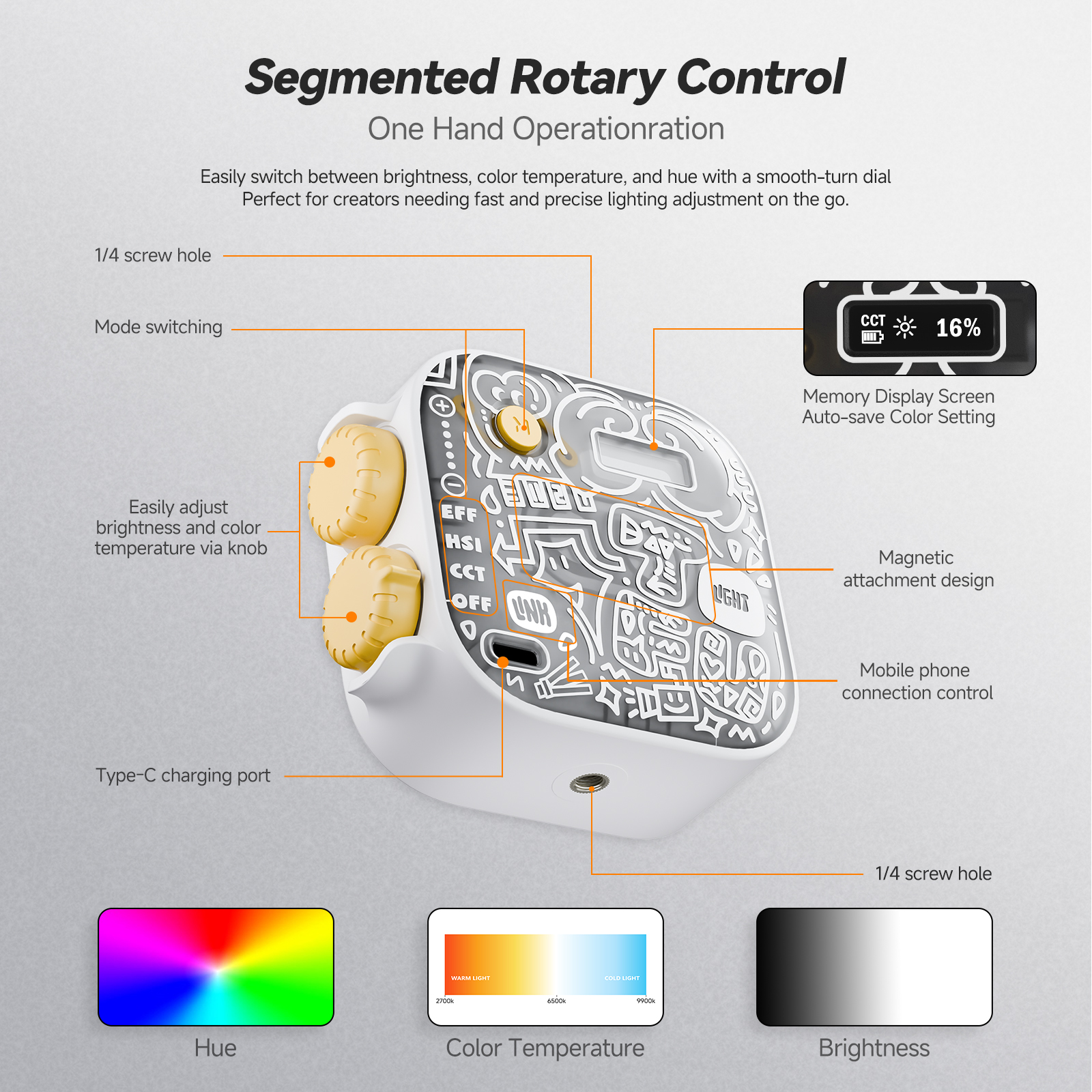 PHOTOOLEX Mini RGB Video Light - Photography Lighting Type recension och pris