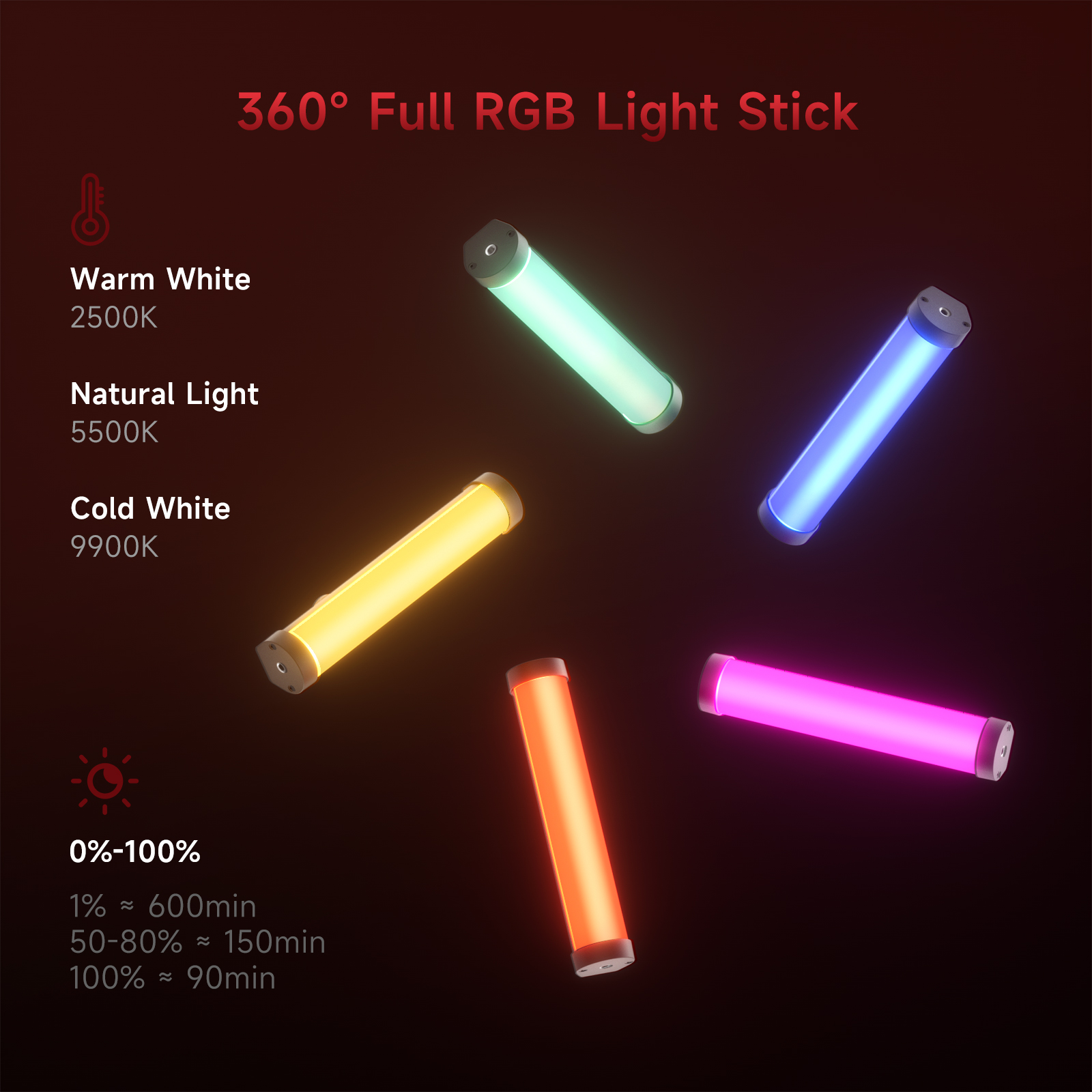 PHOTOOLEX RGB Video Light Hand - Photography Lighting Type recension och pris