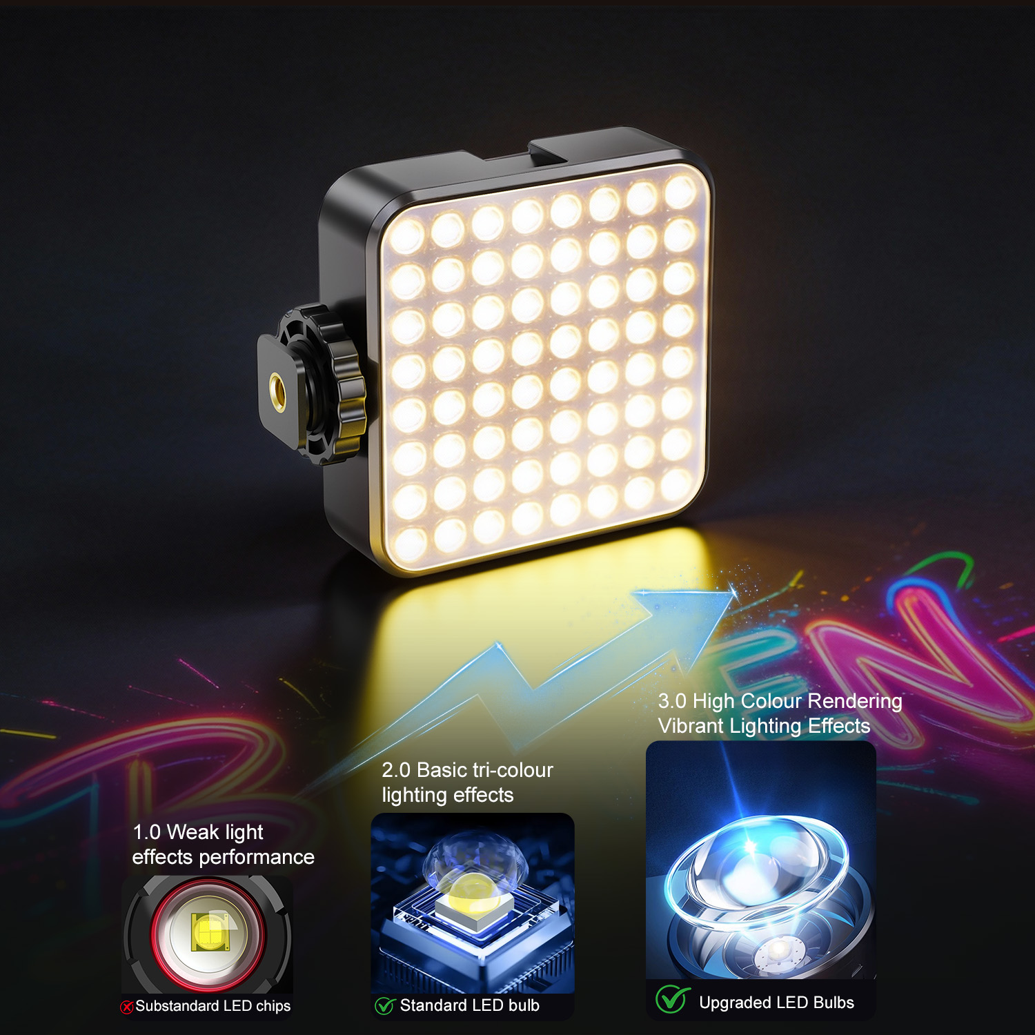 Desiontal X2 Portable RGB Phot - Photography Lighting Type recension och pris