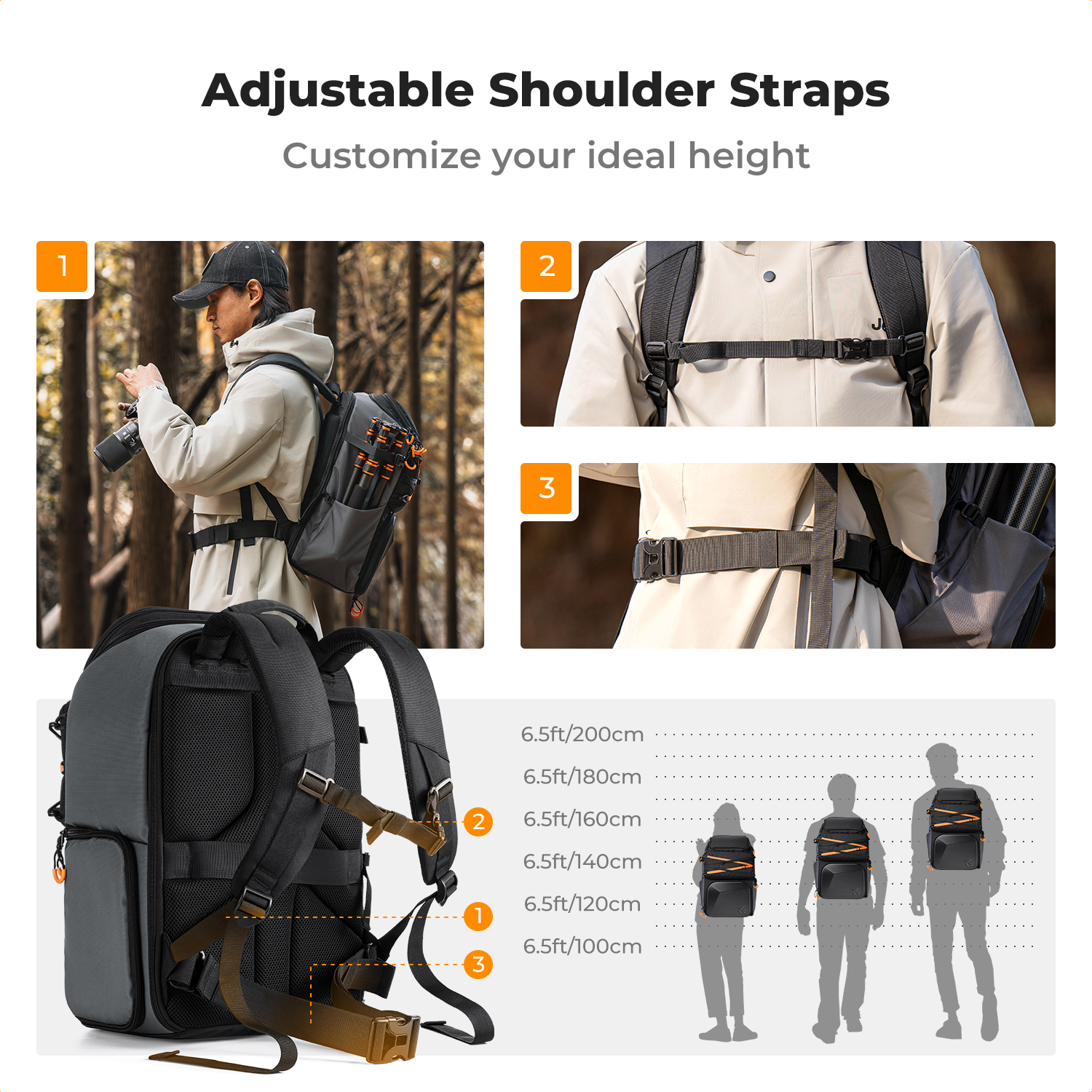 K&F CONCEPT 25L Outdoor Camera - Photography Lighting Equipment Bags recension och pris