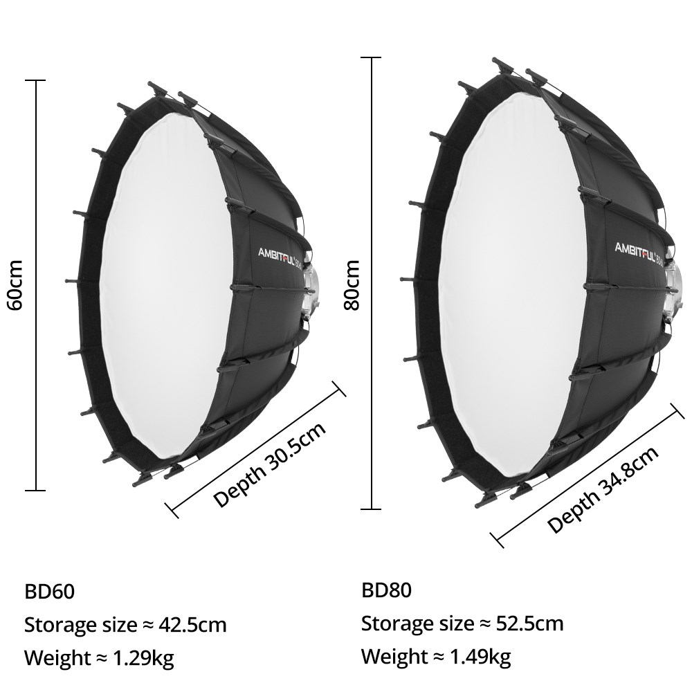 Ambitful Studio Silver Wide An - Beauty Dish 55Cm recension och pris