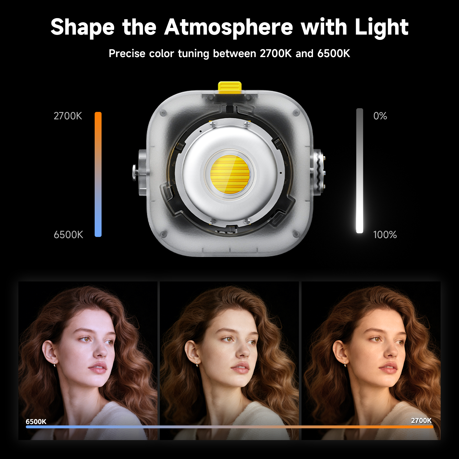  PHOTOOLEX LIGHT CONE Il 200W - Lighting Effect In Photography recension och pris