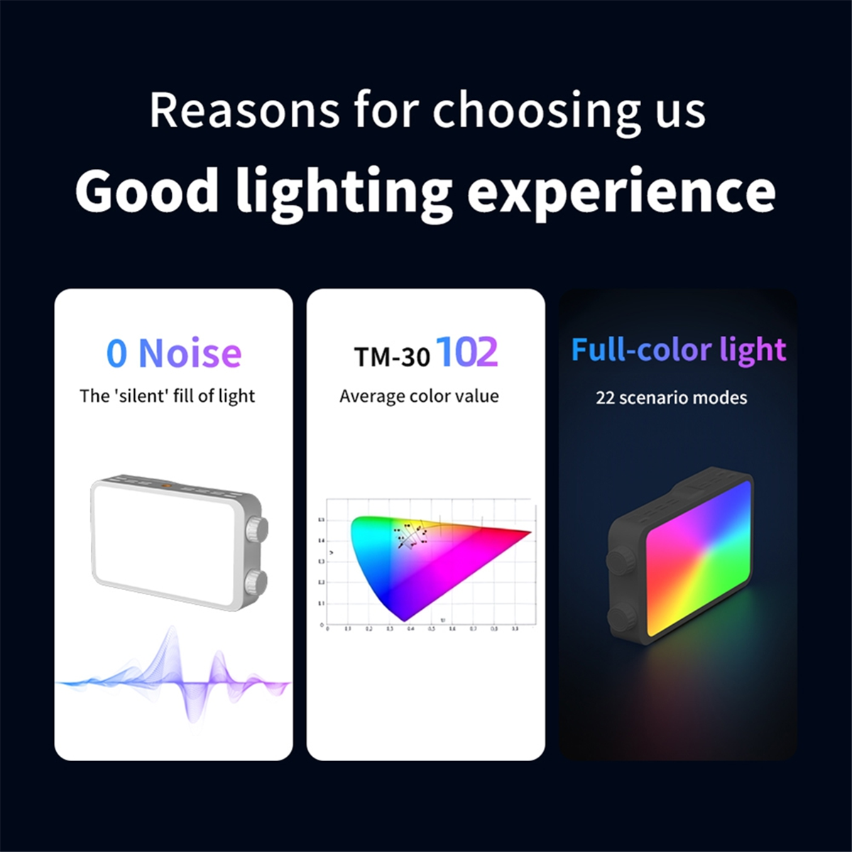 ABPS 25W RGB Full-Color Fill L - Photography Lighting recension och pris