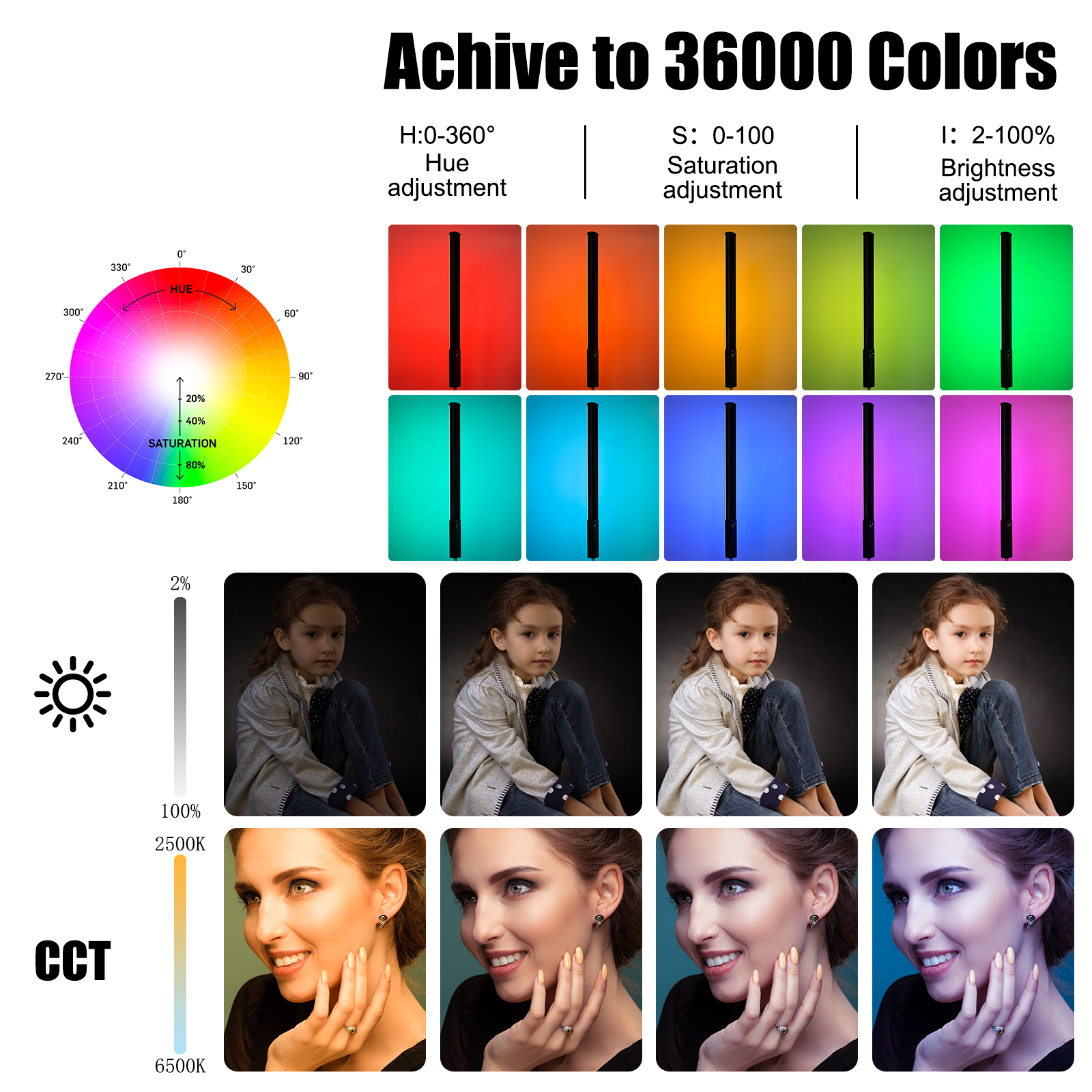 P400 RGB Light Wand Handheld L - Photography Lighting Wand recension och pris