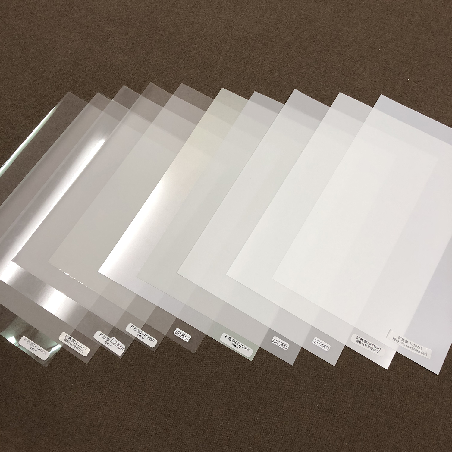 LED Diffuser Film LCD Backligh - Photography Lighting Guides recension och pris