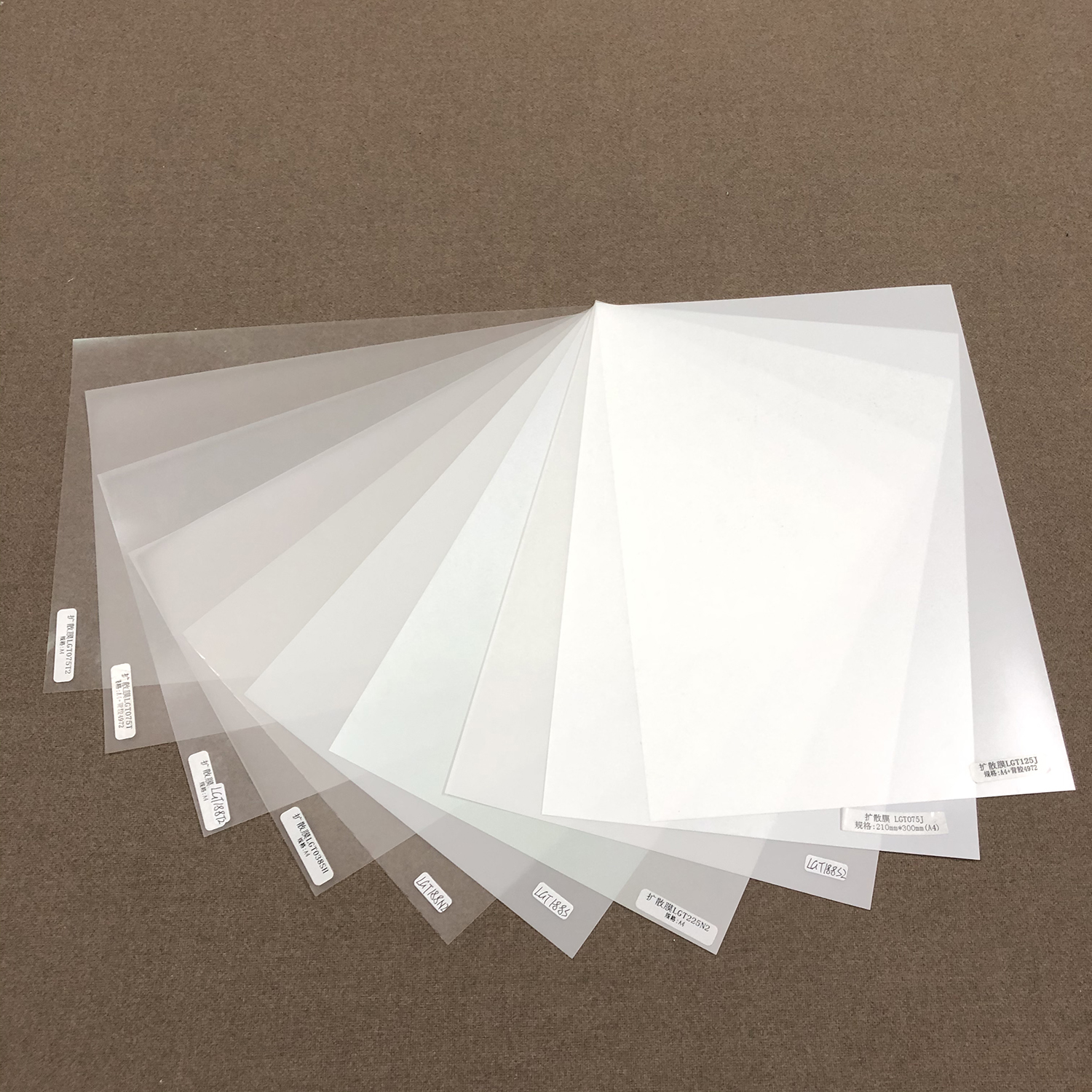 LED Diffuser Film LCD Backligh - Photography Lighting Guides recension och pris
