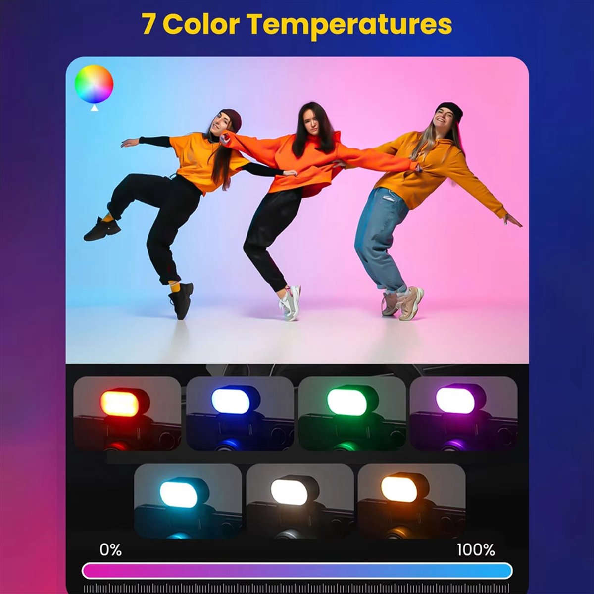 RGB Magnetic Fill Light for Gi - Lighting Effect In Photography recension och pris