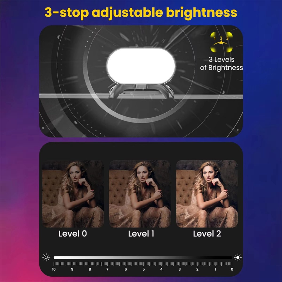 RGB Magnetic Fill Light for Gi - Lighting Effect In Photography recension och pris
