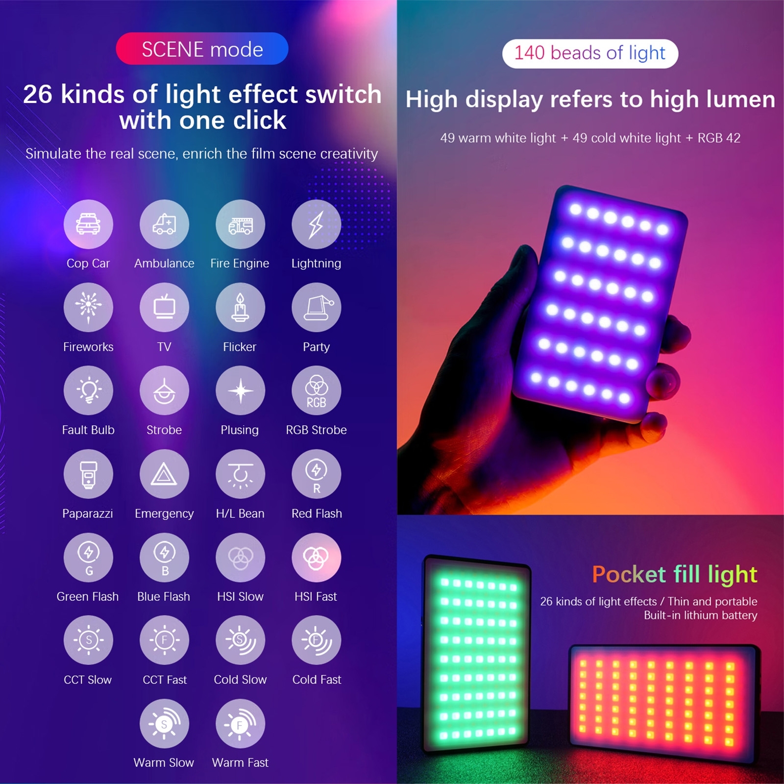 LW140 Full Color RGB LED Video - Photography Lighting Type recension och pris
