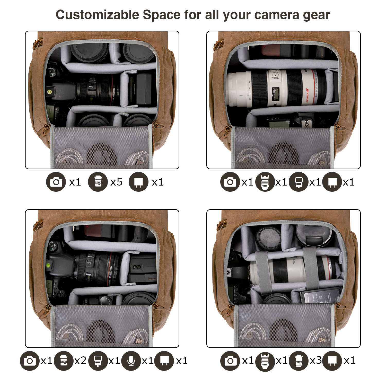 BAGSMART Camera Bag DSLR Photo - Photography Lighting Equipment Bags recension och pris